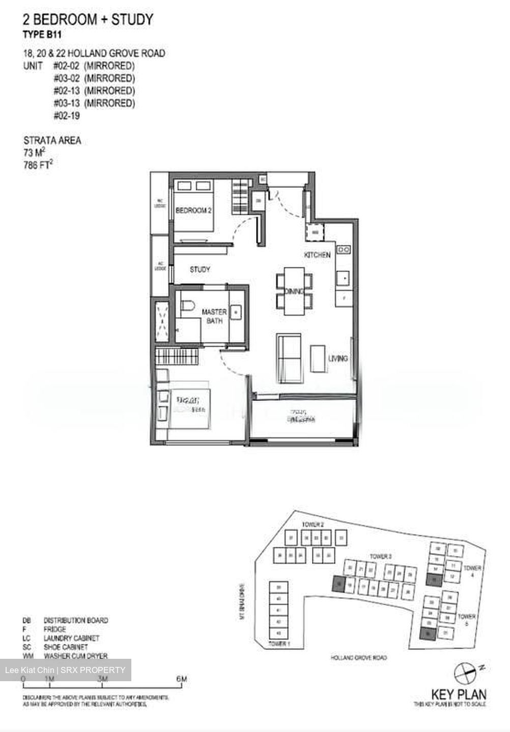 Parksuites (D10), Apartment #576663431